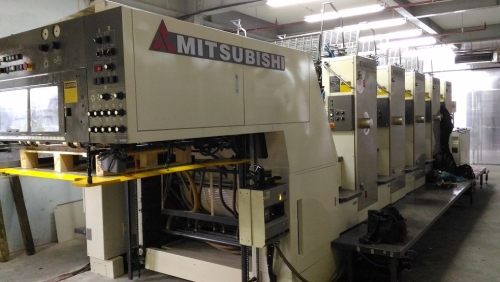 Offset Printing Technology